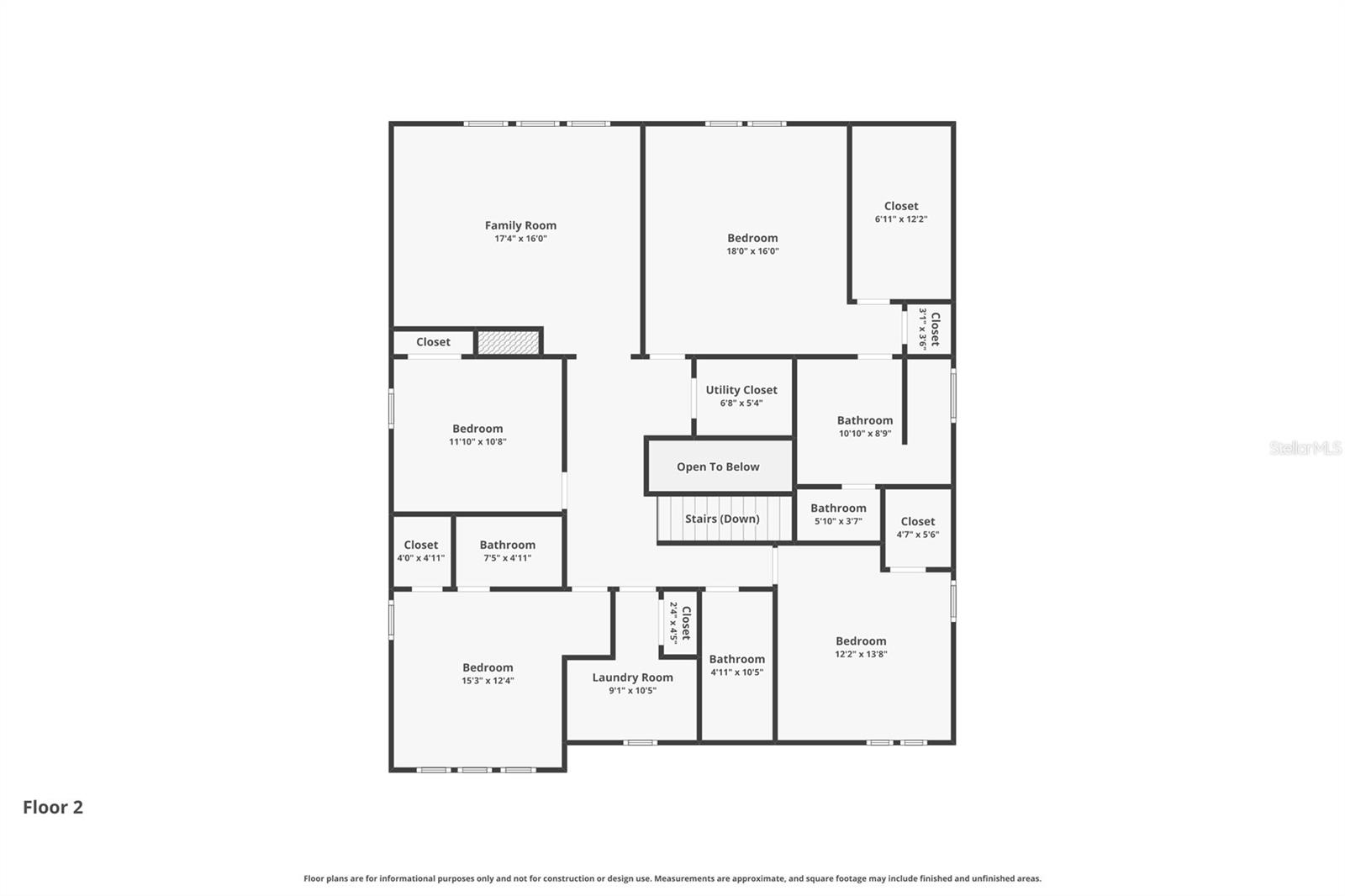 VALRI FOREST PH 1 & 2 - Residential
