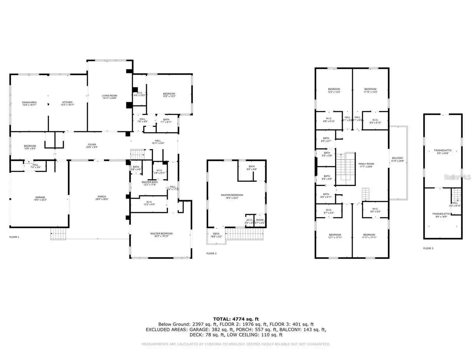 POWERS BAYVIEW ESTATES - Residential Lease