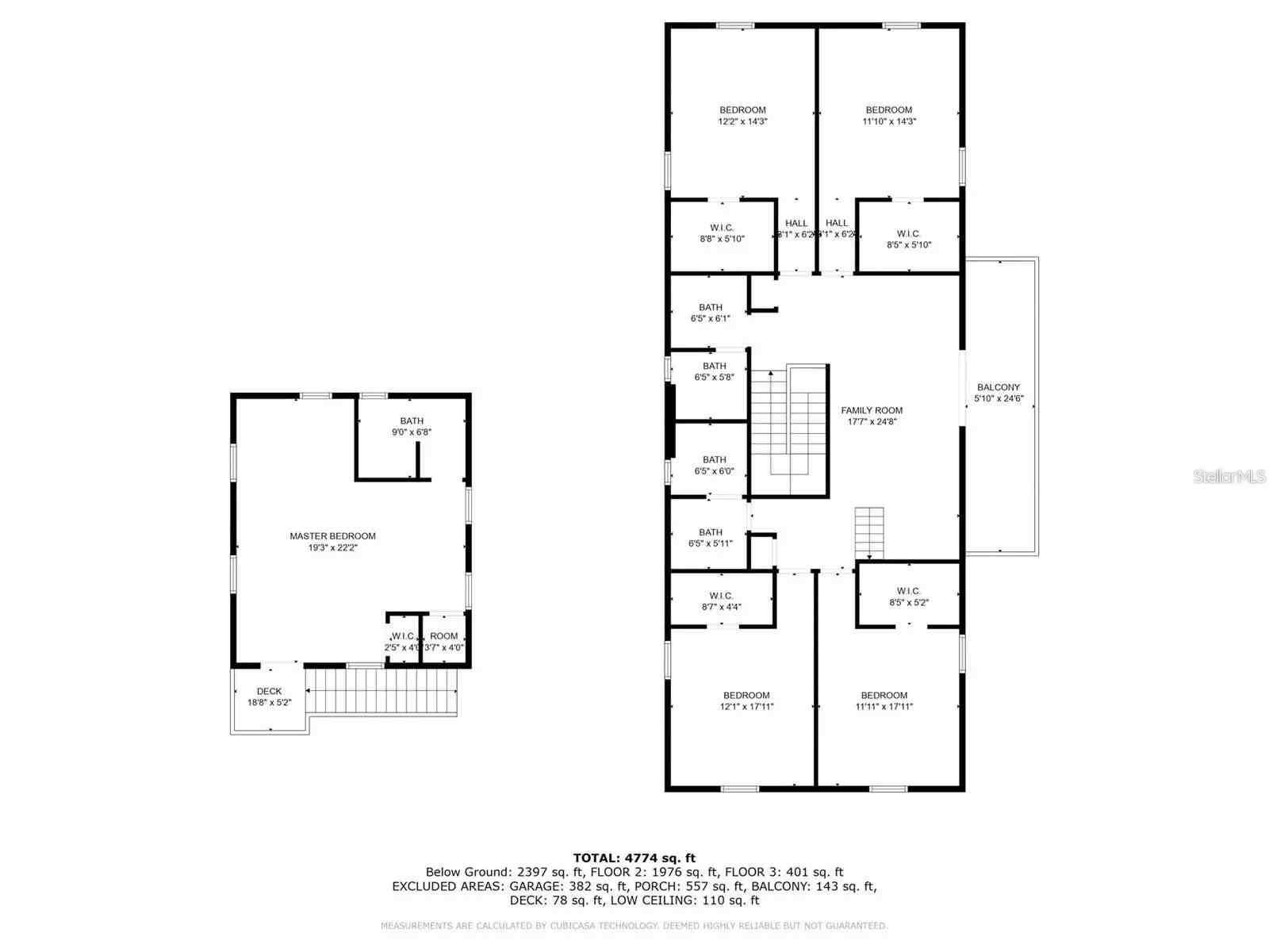 POWERS BAYVIEW ESTATES - Residential Lease