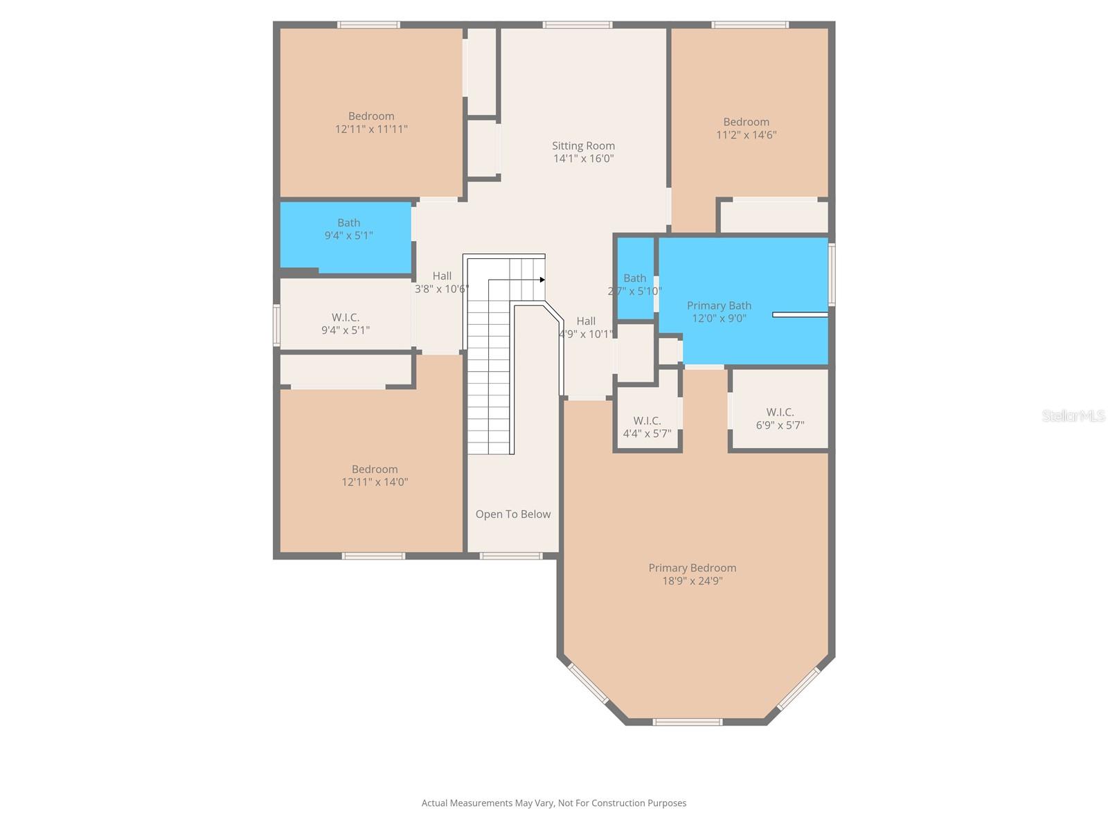 SILVERADO RANCH SUB - Residential