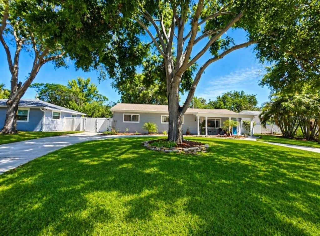 Photo of 7211 12th Avenue N, St Petersburg, FL 33710 (MLS # TB8503871)