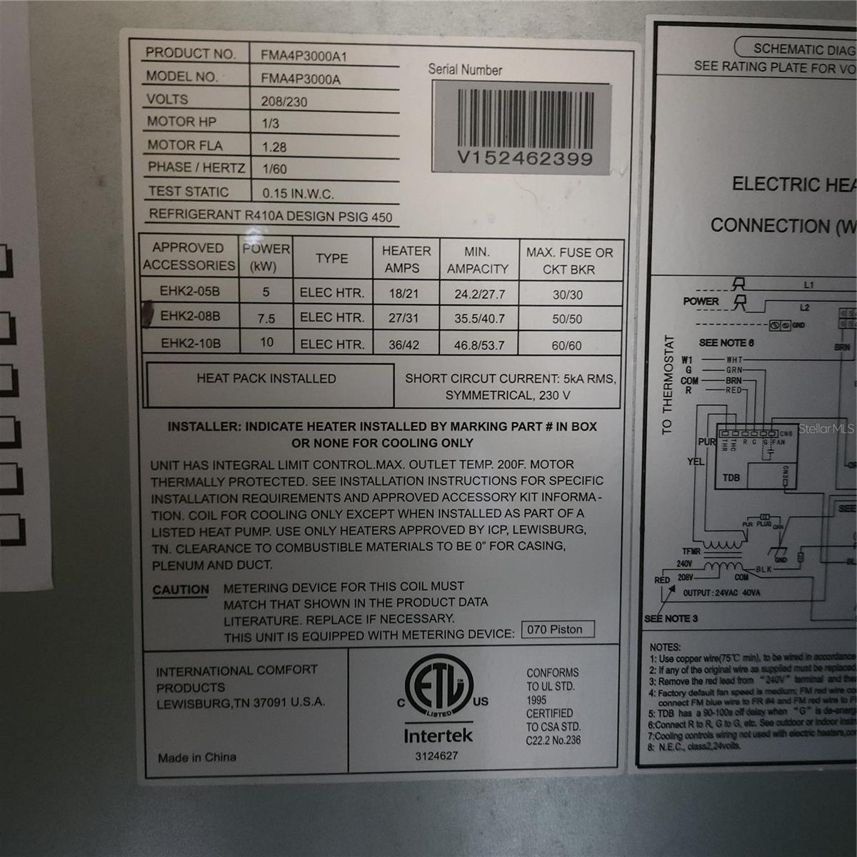ON TOP OF THE WORLD - Residential
