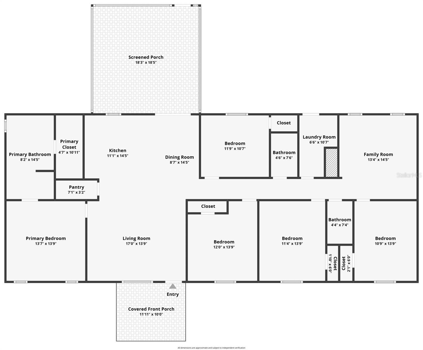 FLAGLER ESTATES - Residential