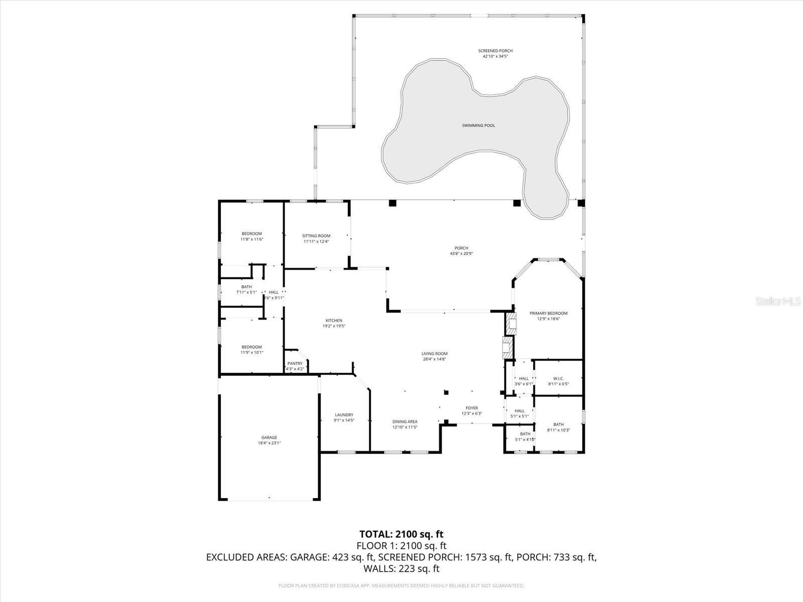 ACREAGE & UNREC - Residential