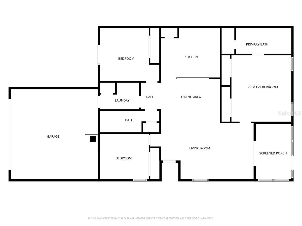 ROCKET CITY - Residential Income