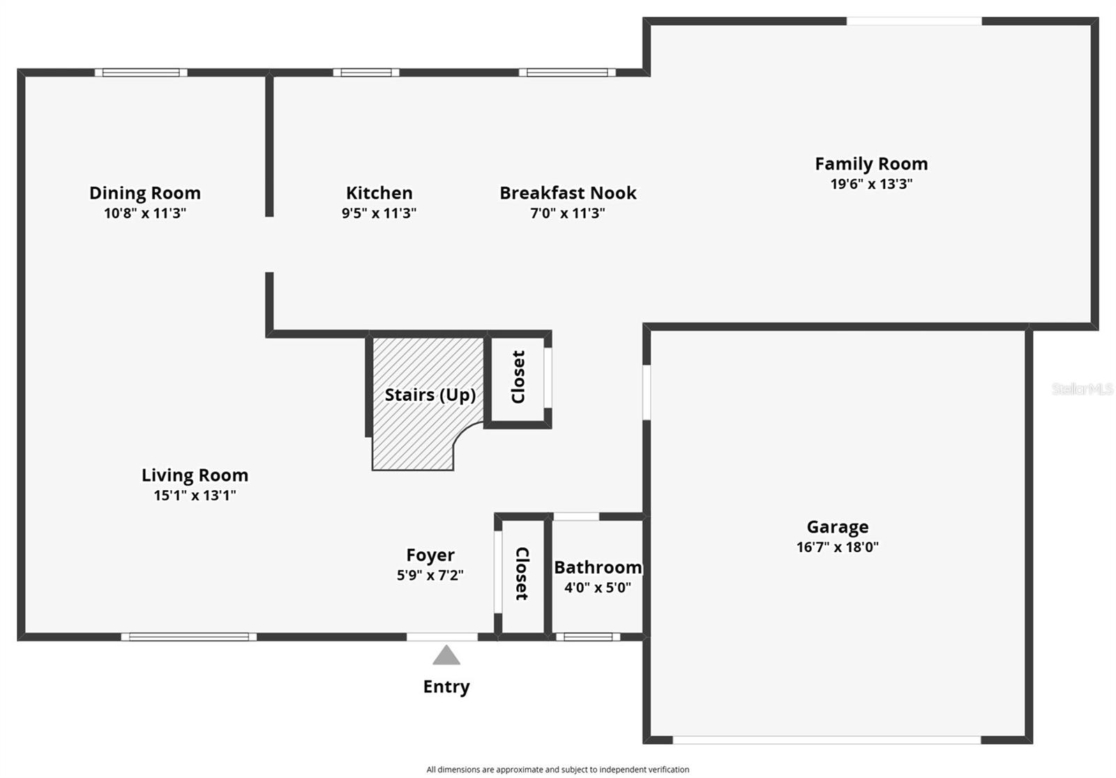 SOUTHWINDS PUD PH 02 - Residential