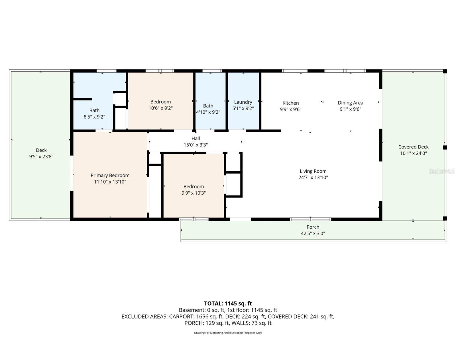 NA - Residential