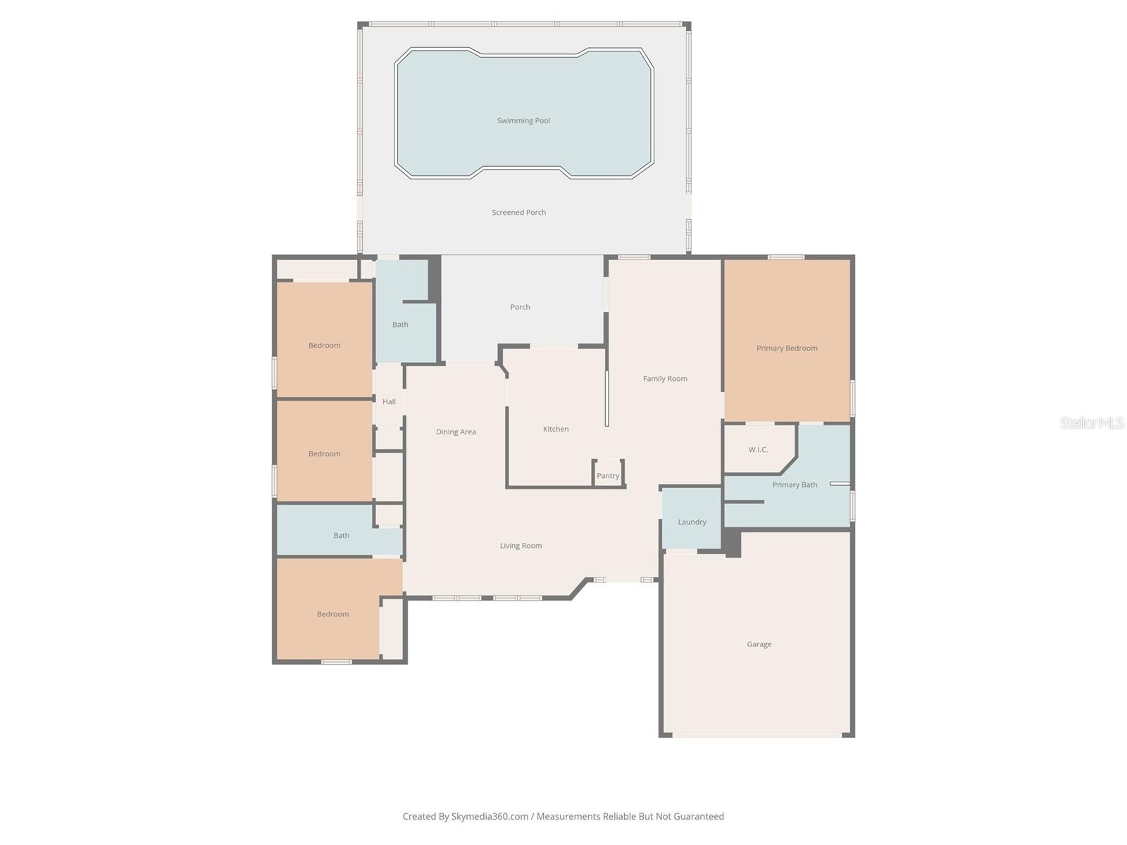 POINCIANA ESTATES SEC B - Residential