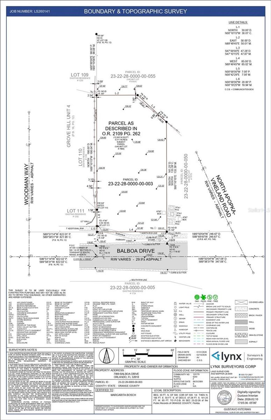 Locations in the heart of Orlando priced to sell and won’t last!  and Great Schools Ratings. Good access to freeways and/or major arteries, with a low chance of parking problems.