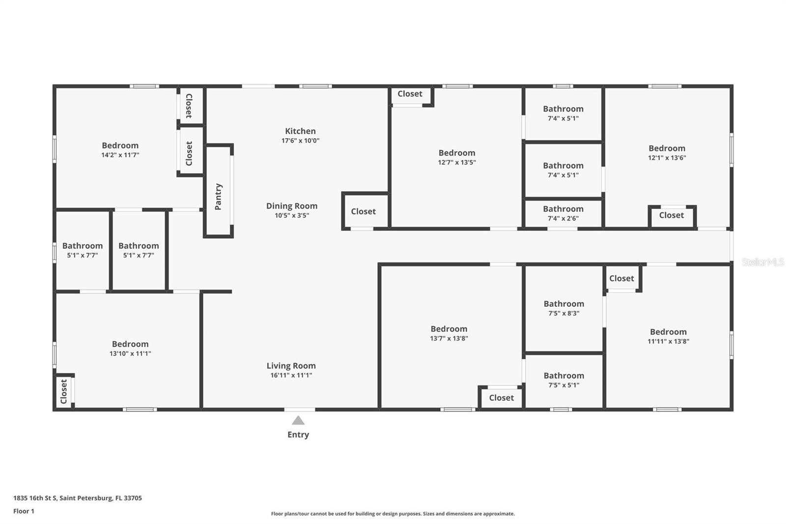 FRUITLAND HEIGHTS - Residential Income