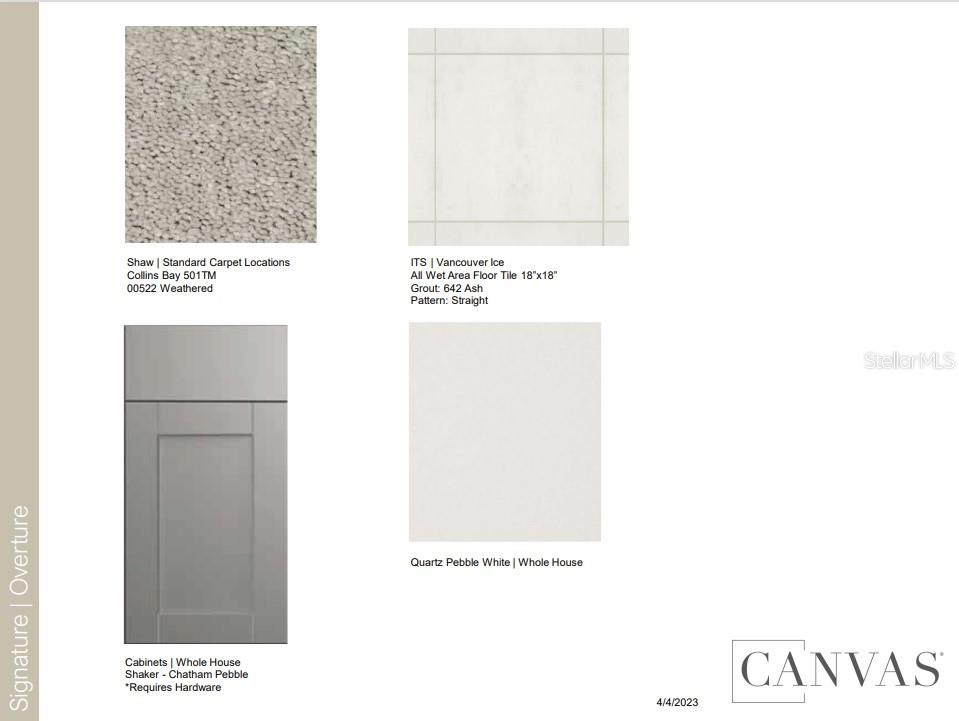 THE TOWNHOMES AT RIVER LANDING - Residential