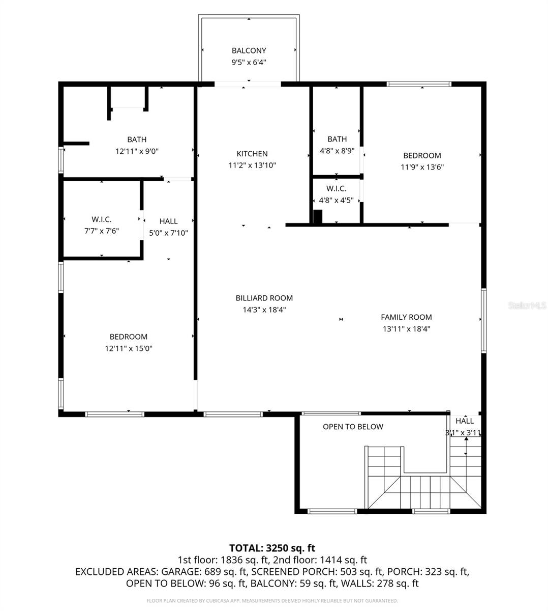 SUTTON PLACE - Residential