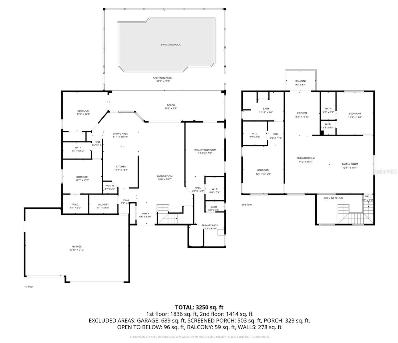 SUTTON PLACE - Residential