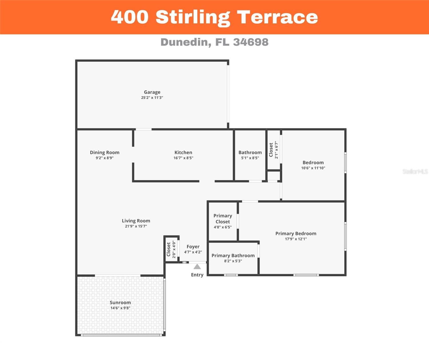SCOTSDALE CLUSTER CONDO - Residential