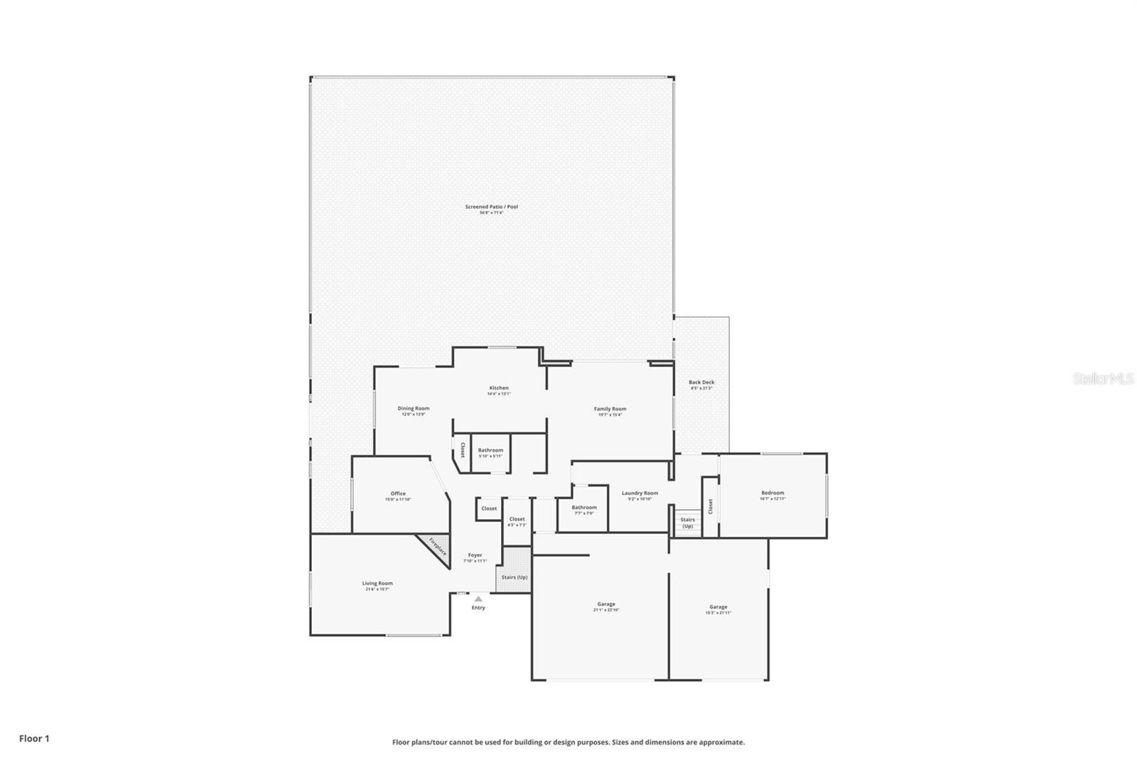 PINELLAS GROVES - Residential
