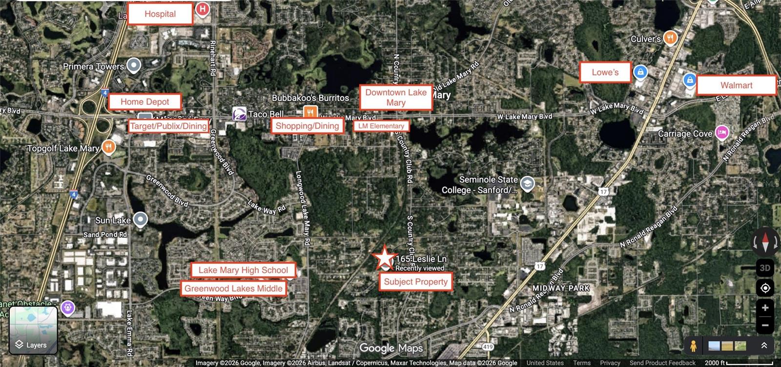 SANFORDS SUBSTANTIAL FARMS - Residential