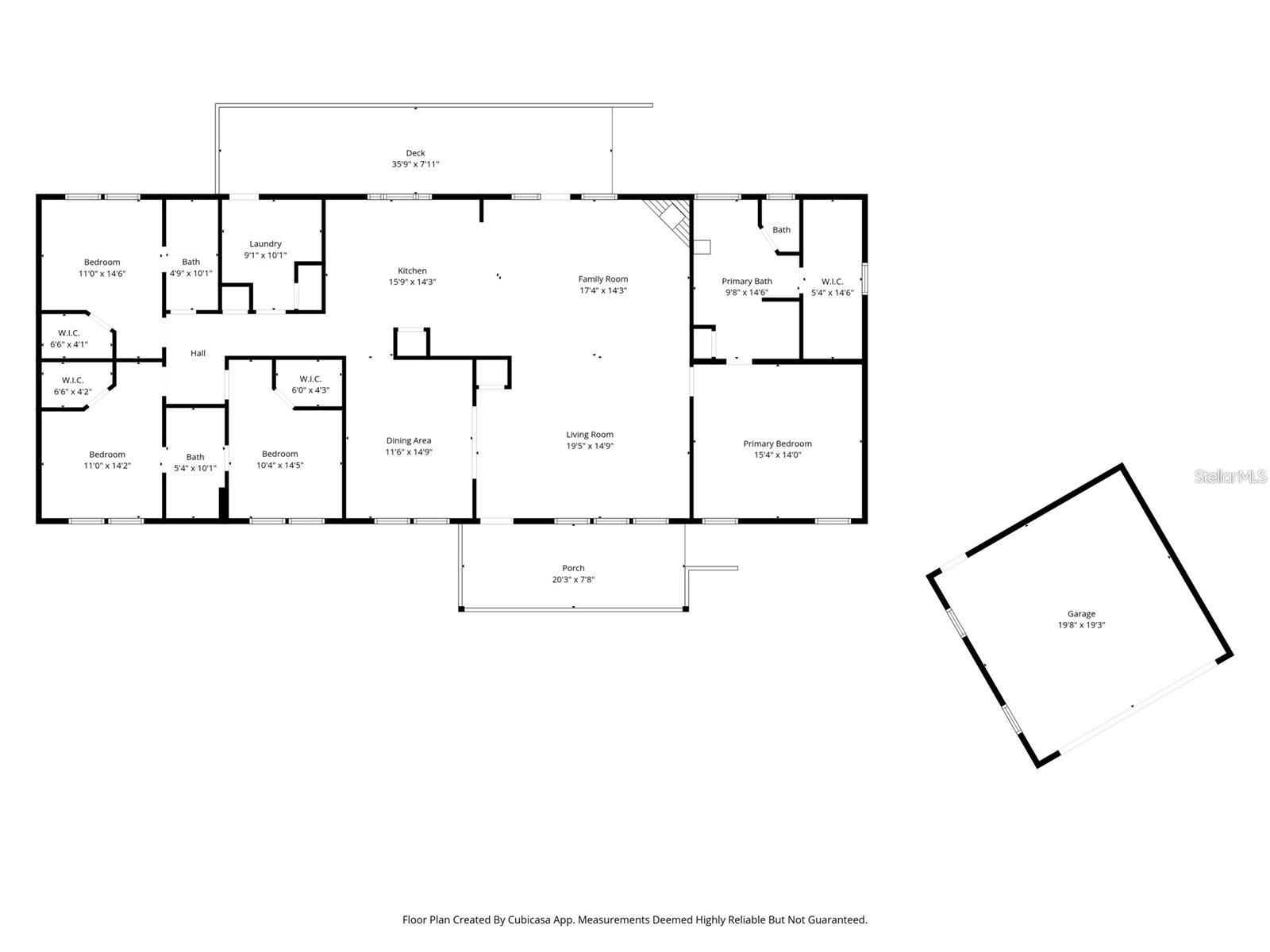 HIGHLAND ACRES - Residential Lease