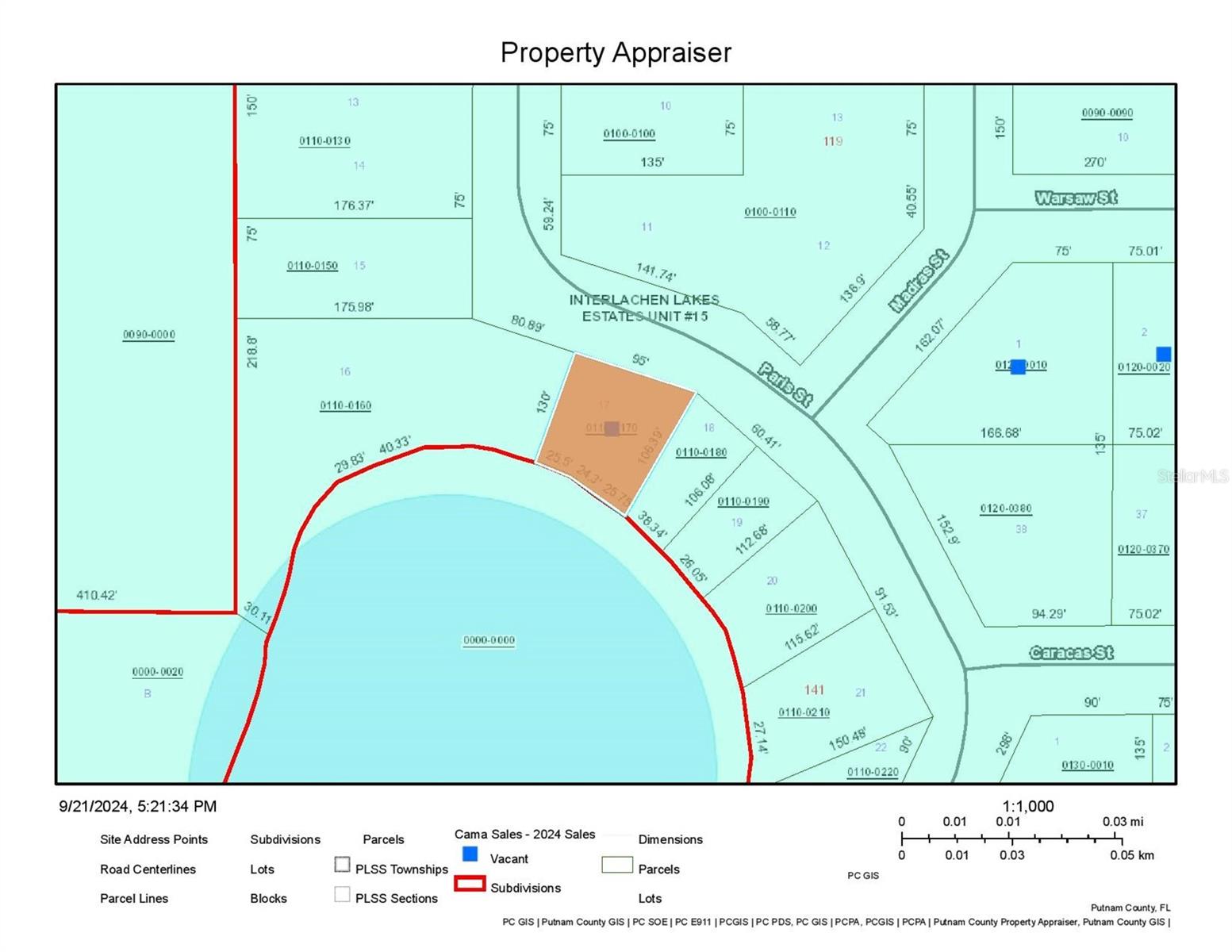 Similar Properties