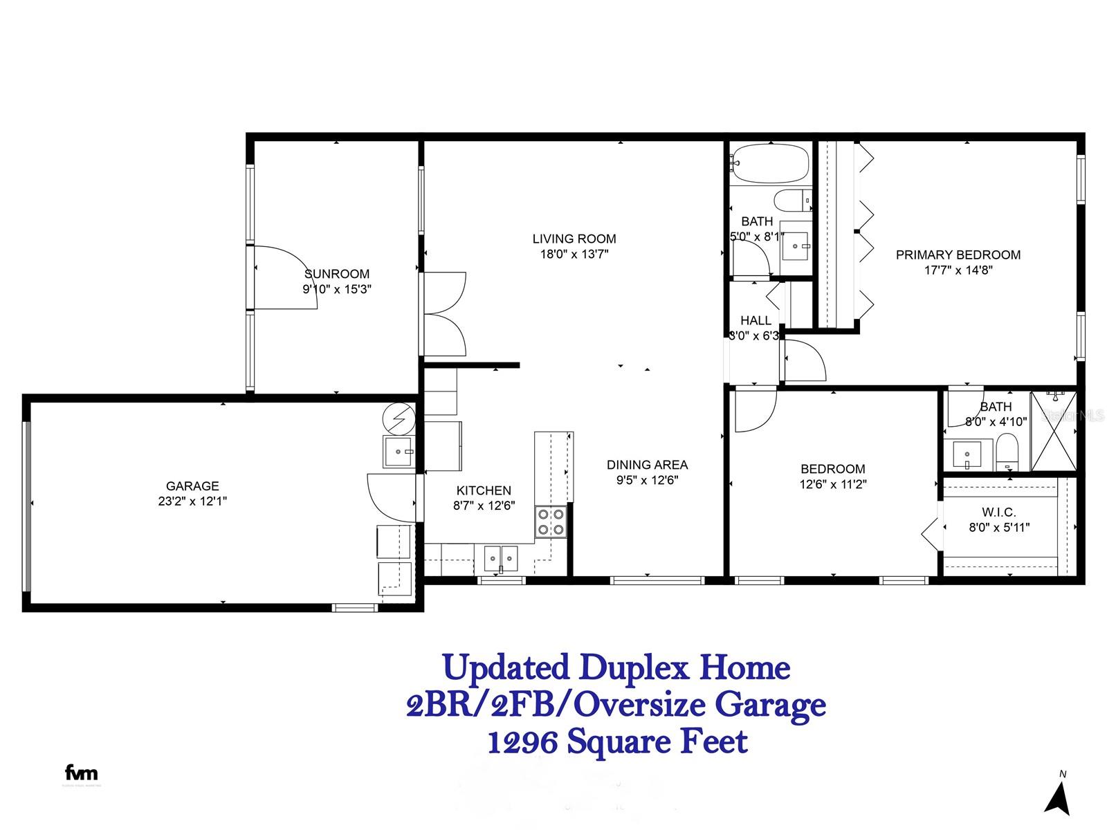 HIGHLAND LAKES DUPLEX VILLAGE II - Residential