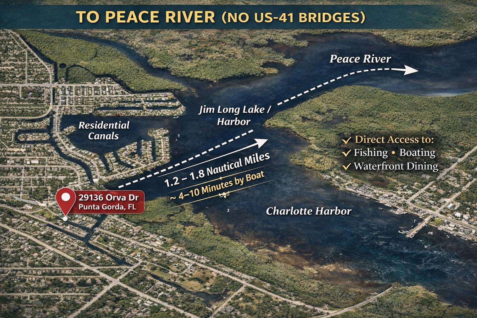PEACE RIV SH 1ST ADD - Residential