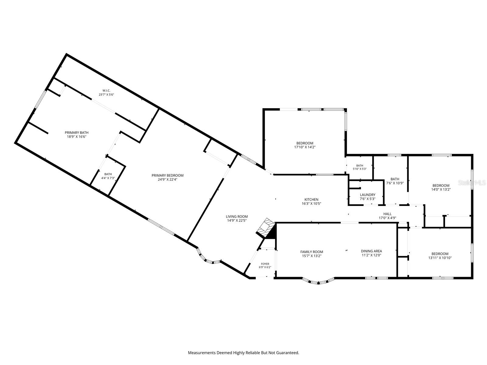 UNINCORPORATED - Residential