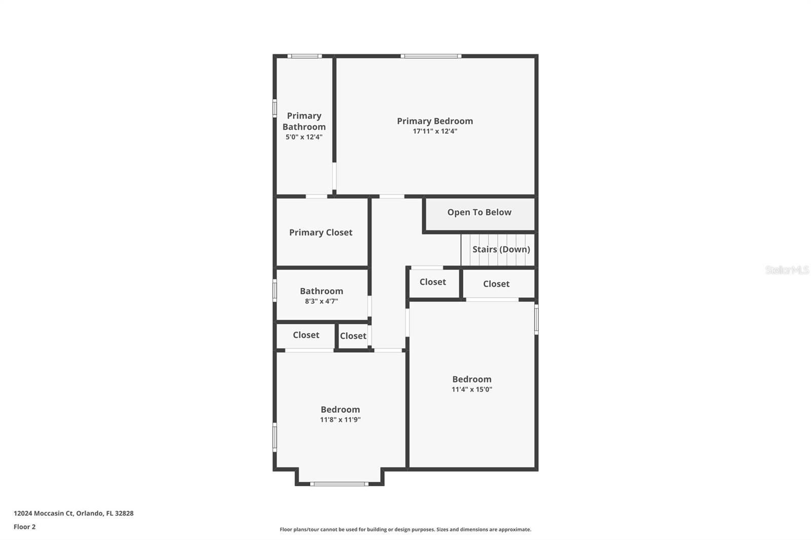 HUCKLEBERRY FIELDS TR N2B - Residential
