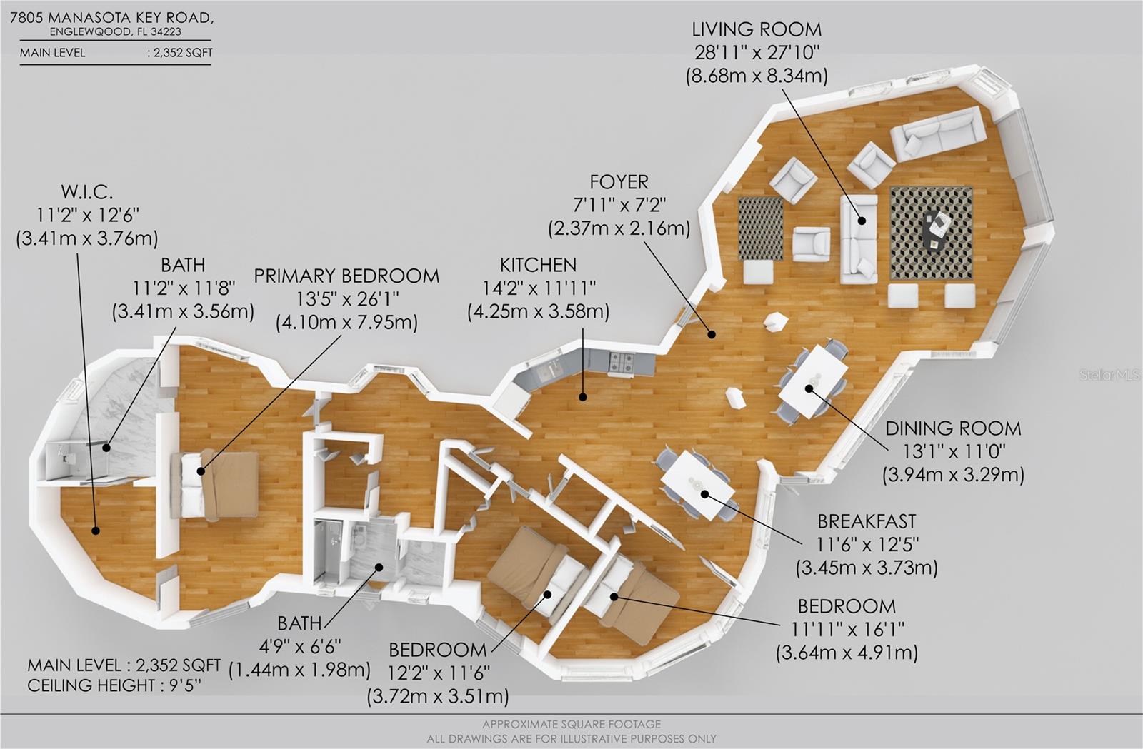 NOT PART OF A SUBDIVISION - Residential