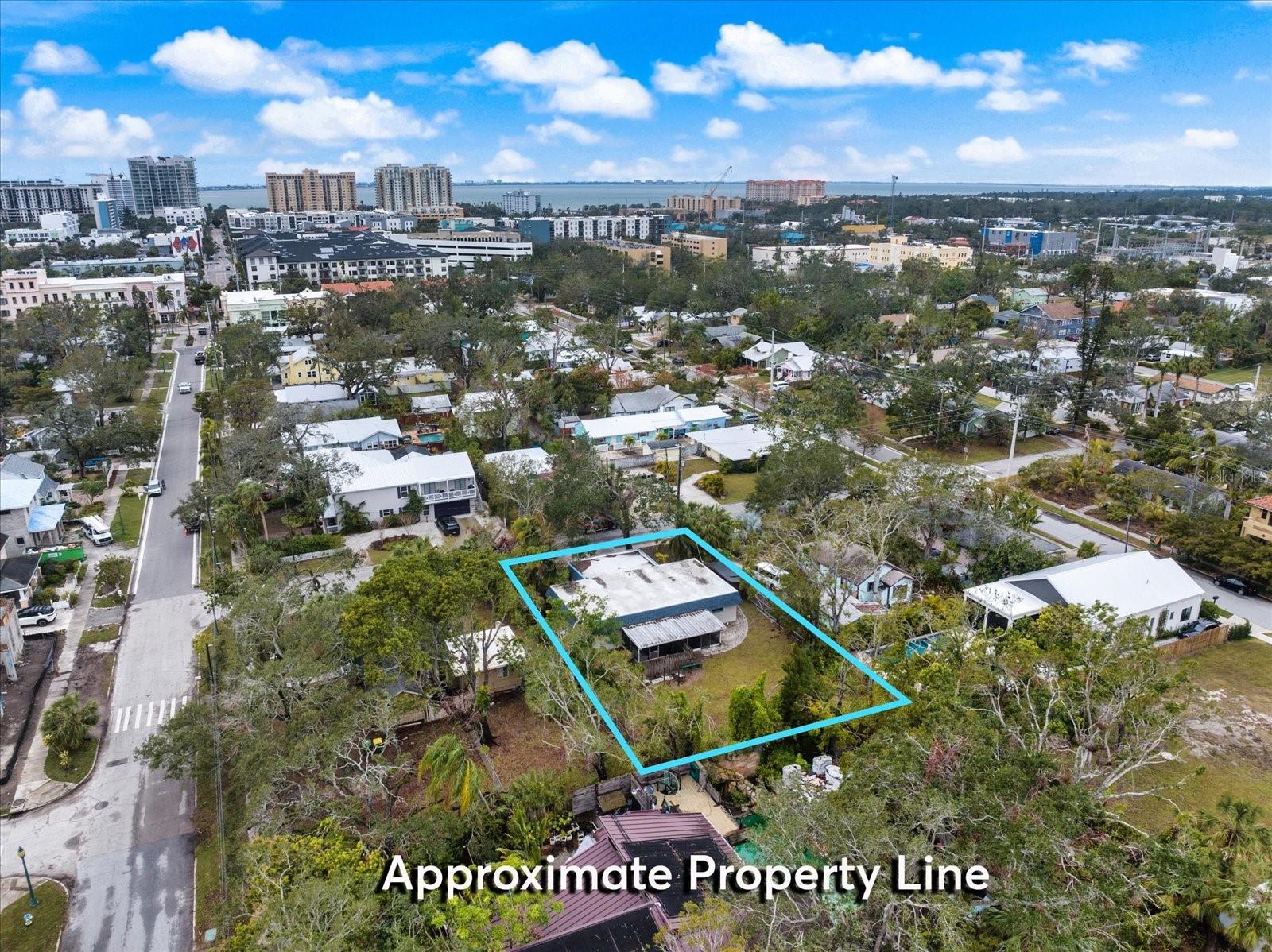 INWOOD PARK - Residential Income