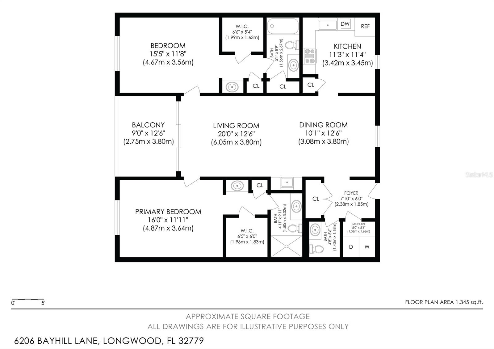 CLUBSIDE AT SABAL POINT A CONDO - Residential