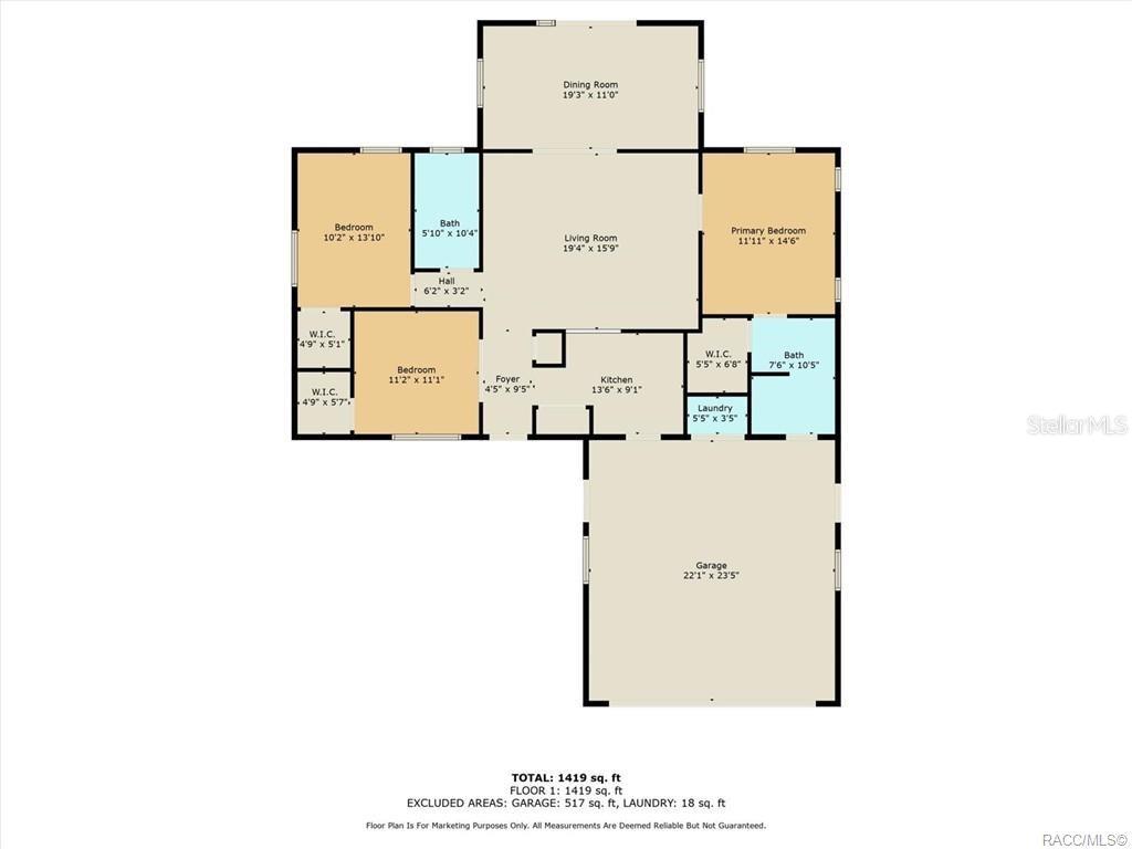 TOWNSITE OF CRYSTAL PARK - Residential