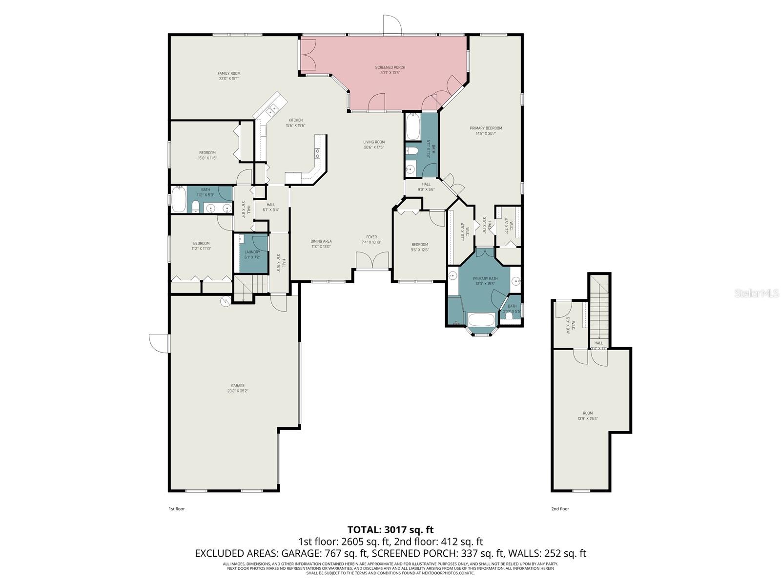 LAKE FOREST BAYSIDE LAKES - Residential
