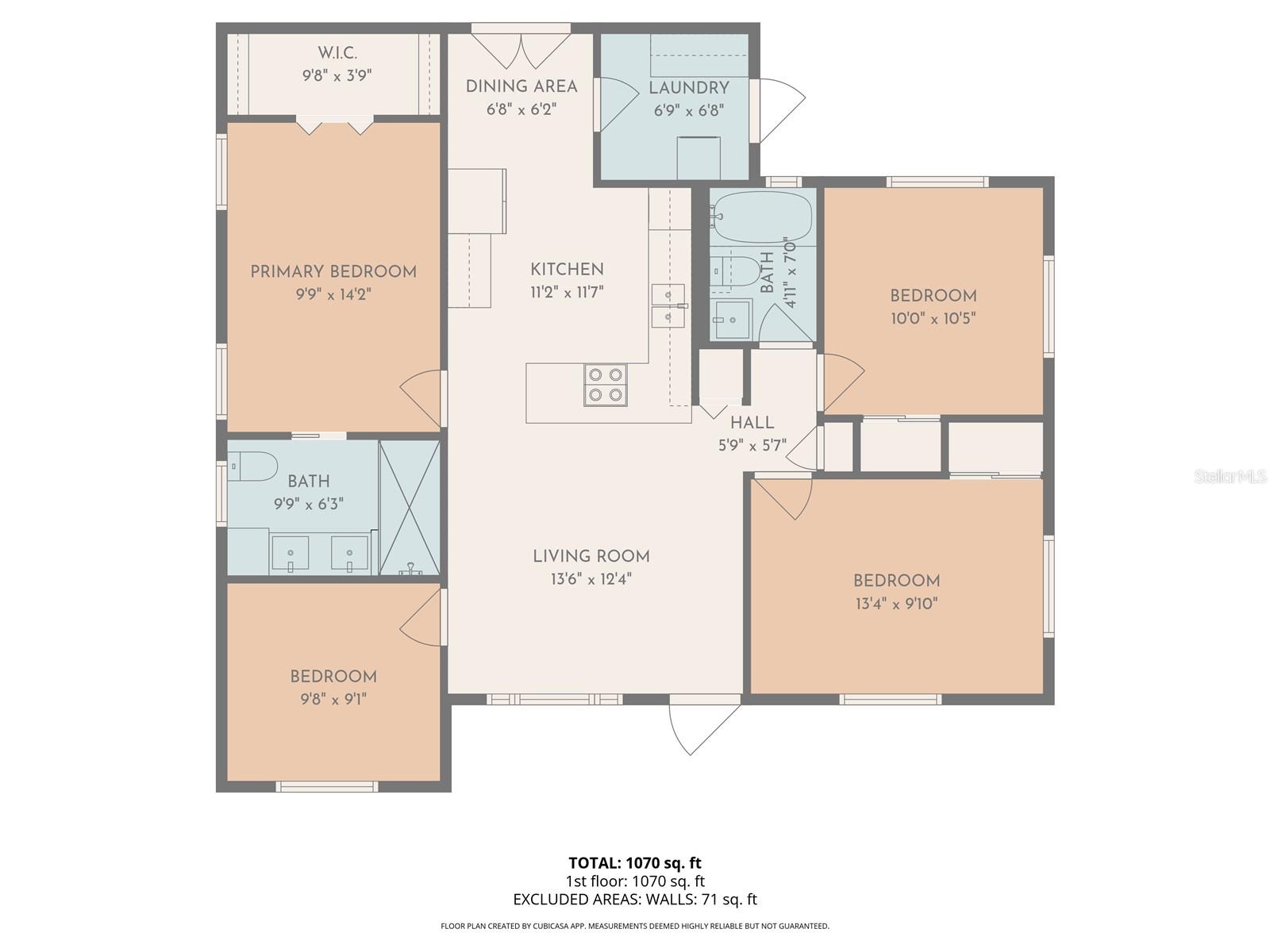 JUNGLE TERRACE SEC B - Residential