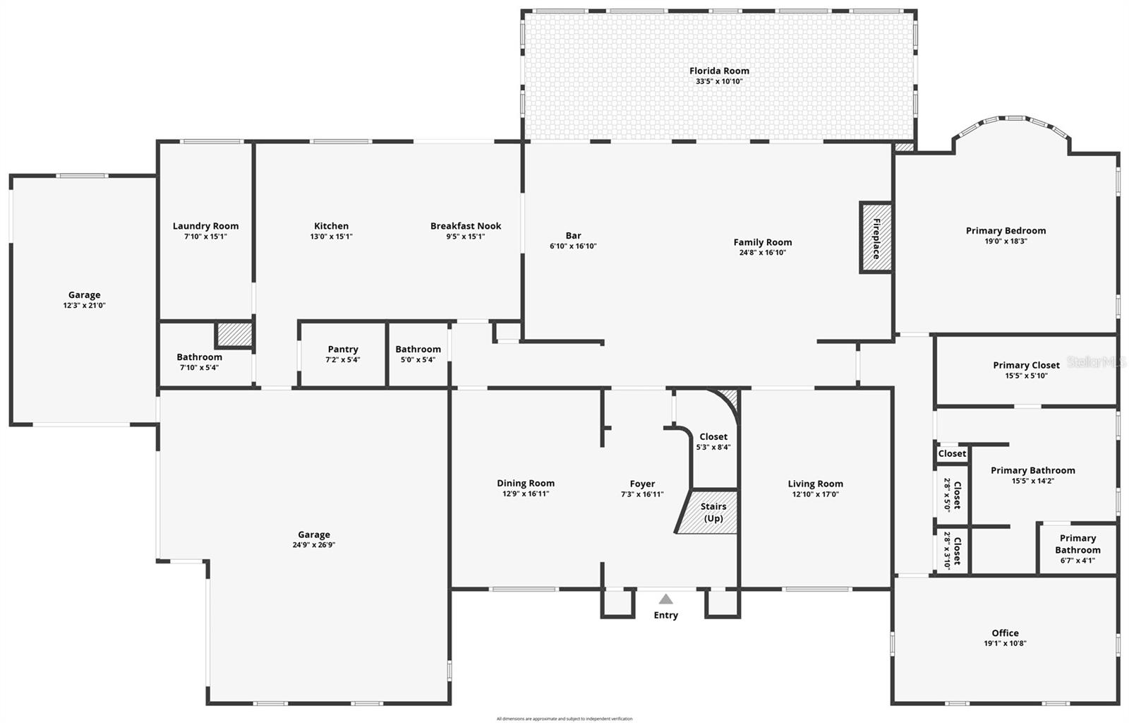 CARUSO SUMMERLIN PROP - Residential