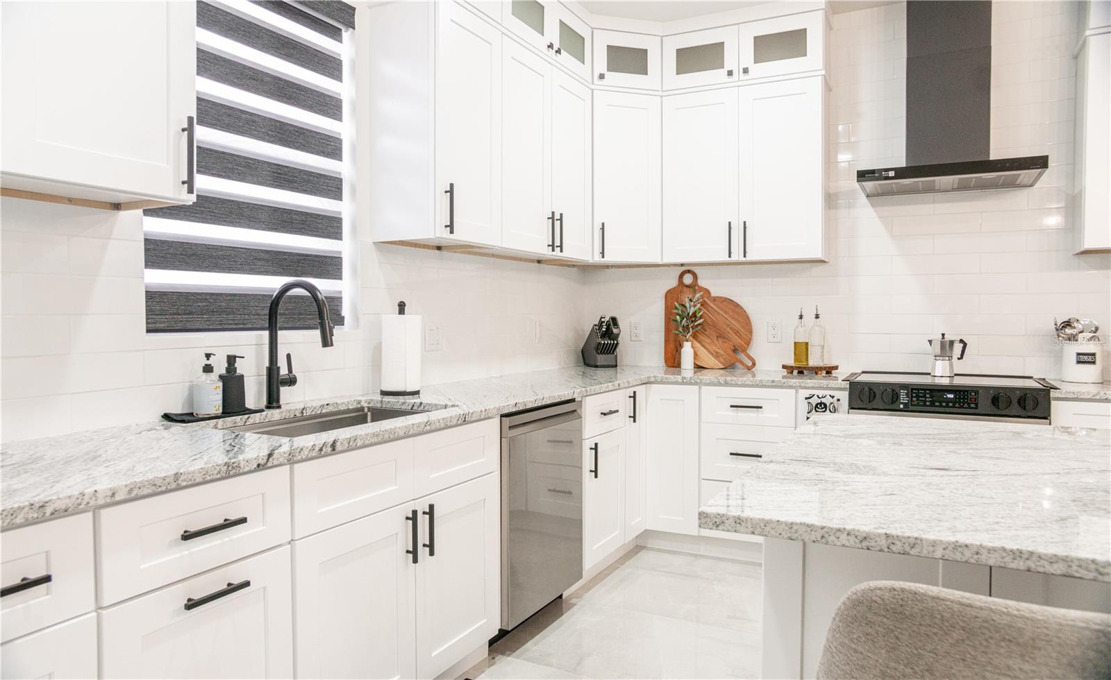 HIGH POINT MUNDAYS ADD - Residential Lease