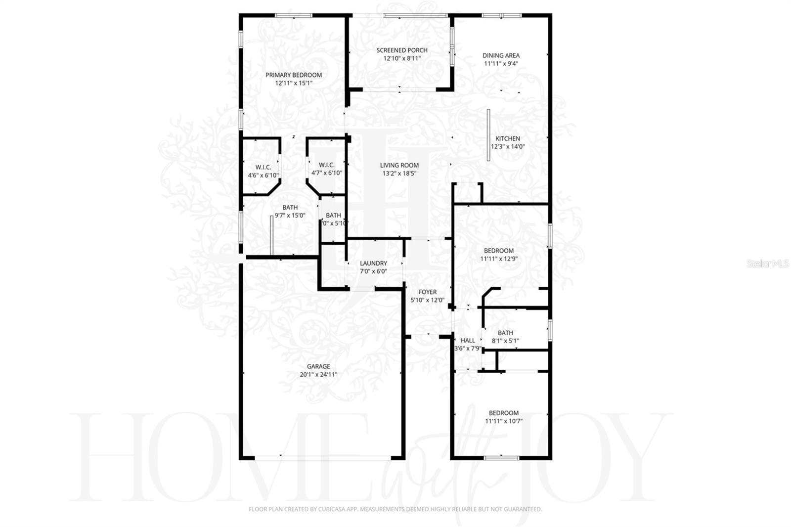 FOREST CREEK PH I & IIA - Residential
