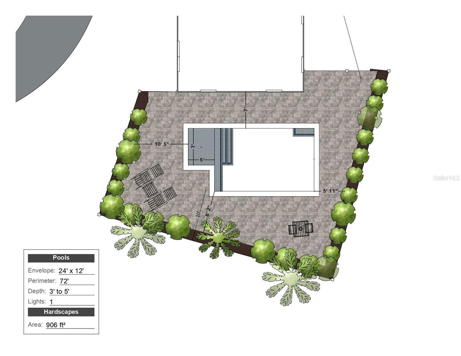 RIDGEWOOD GROVES - Residential