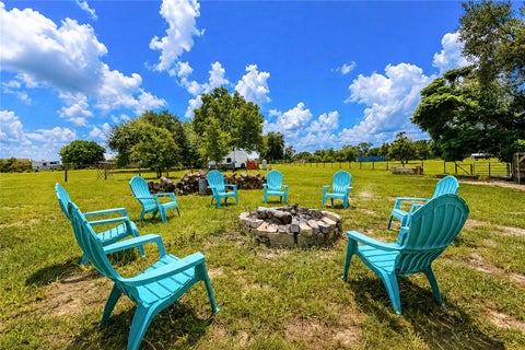 Tiny photo for 10525 SW 129th Terrace Road, Dunnellon, FL 34432 (MLS # OM730141)
