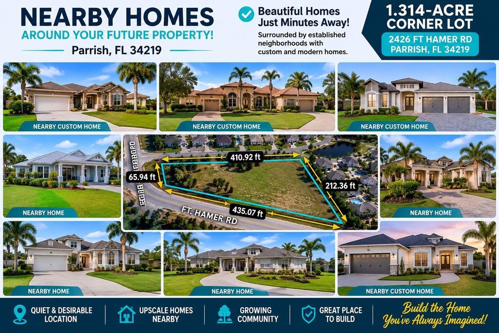 Photo of 2426 Fort Hamer Road, Parrish, FL 34219 (MLS # TB8529619)