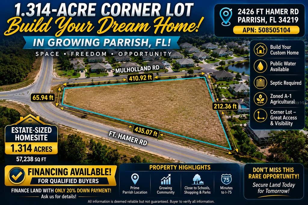 Photo of 2426 Fort Hamer Road, Parrish, FL 34219 (MLS # TB8529619)