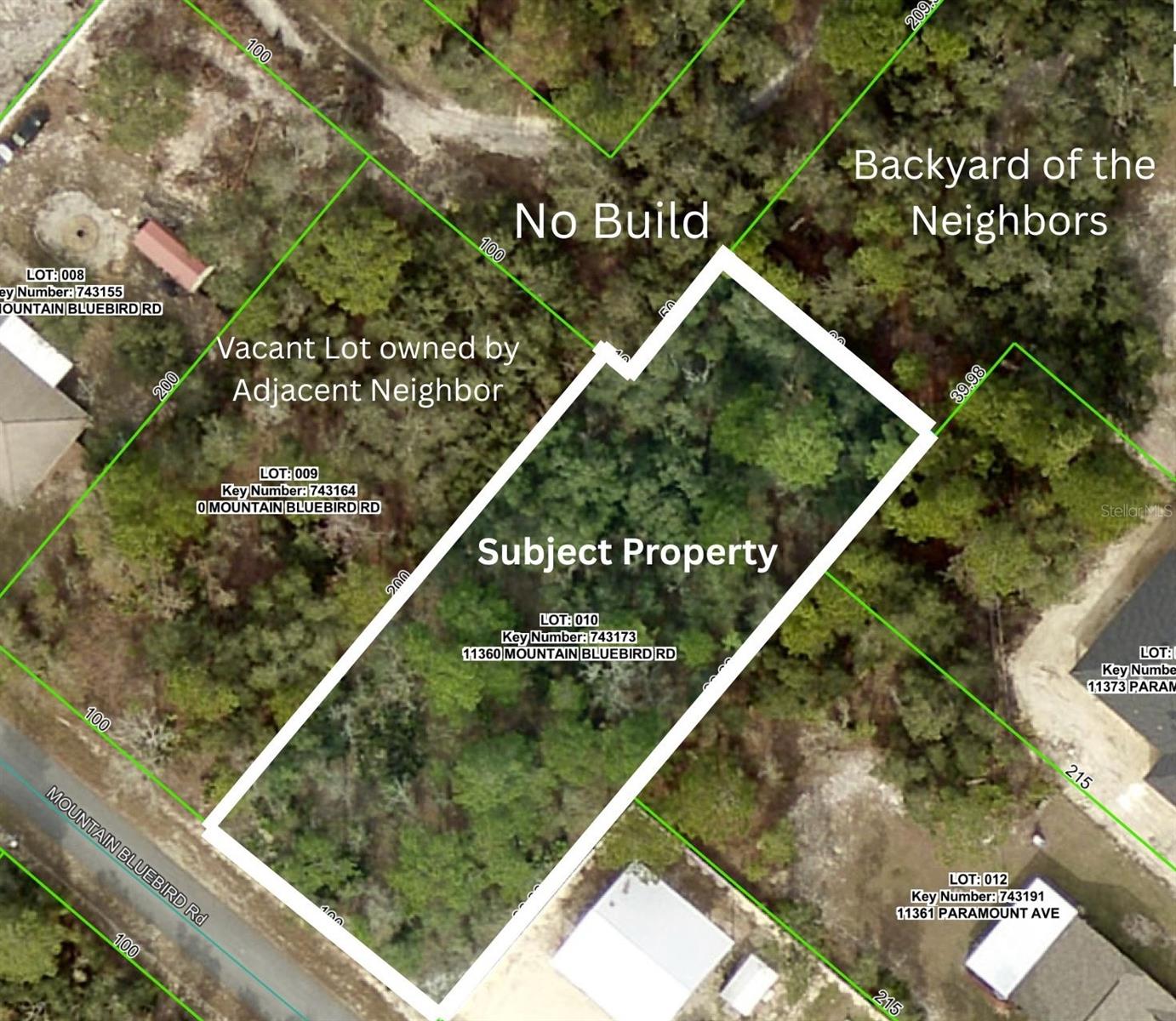 ROYAL HIGHLANDS - Residential