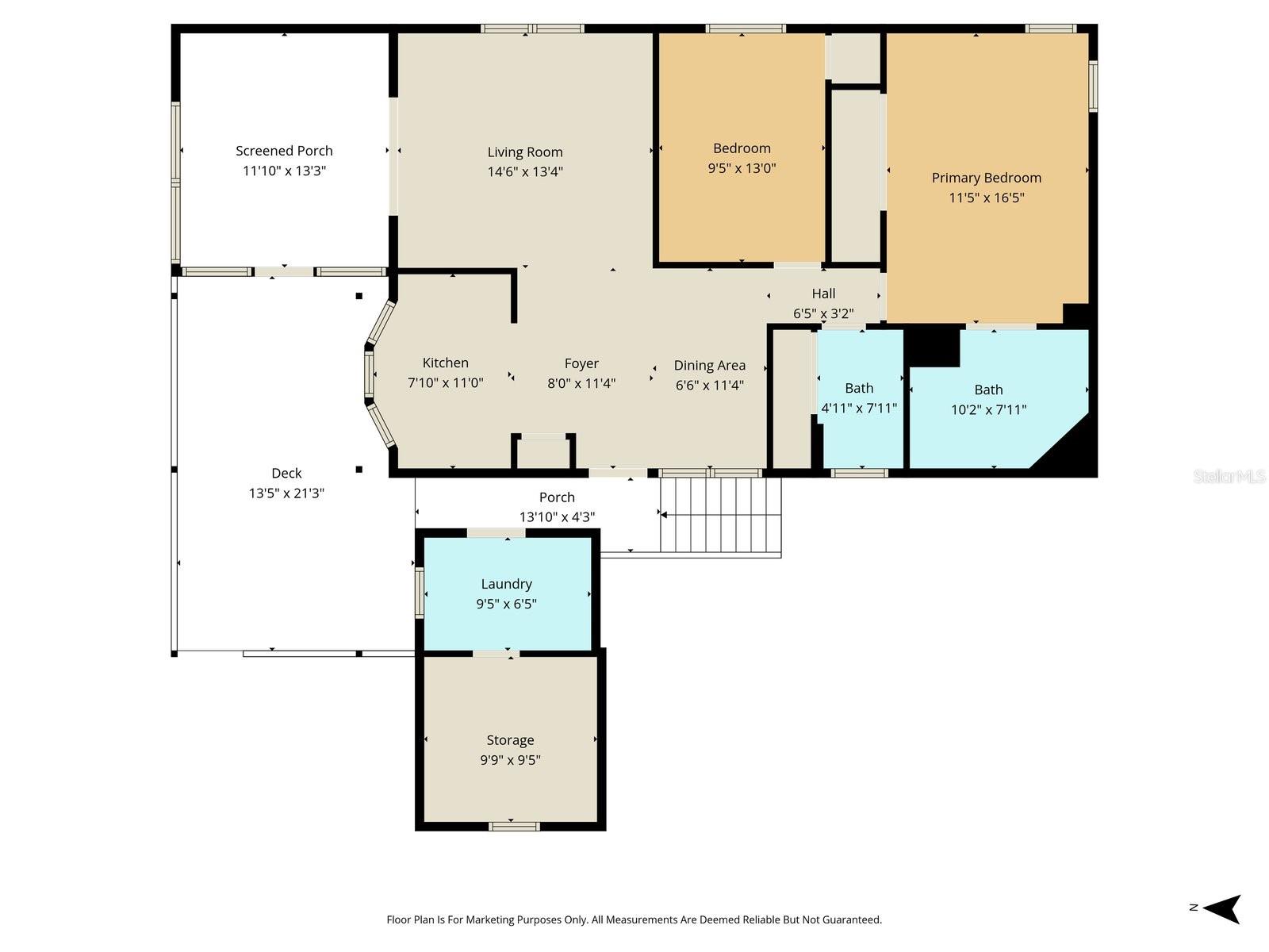 RIVERVIEW MOBILE ESTATES UNREC SUB - Residential