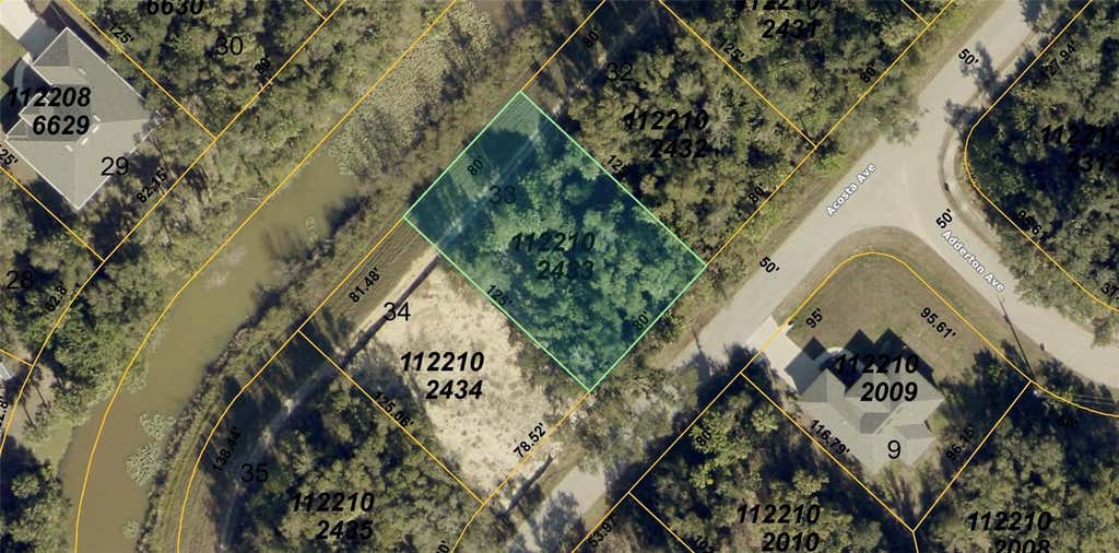 Photo of Acosta Avenue, North Port, FL 34288 (MLS # C7529892)