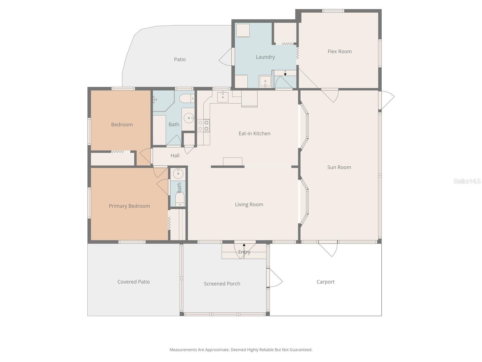 HIGH POINT MH SUB - Residential