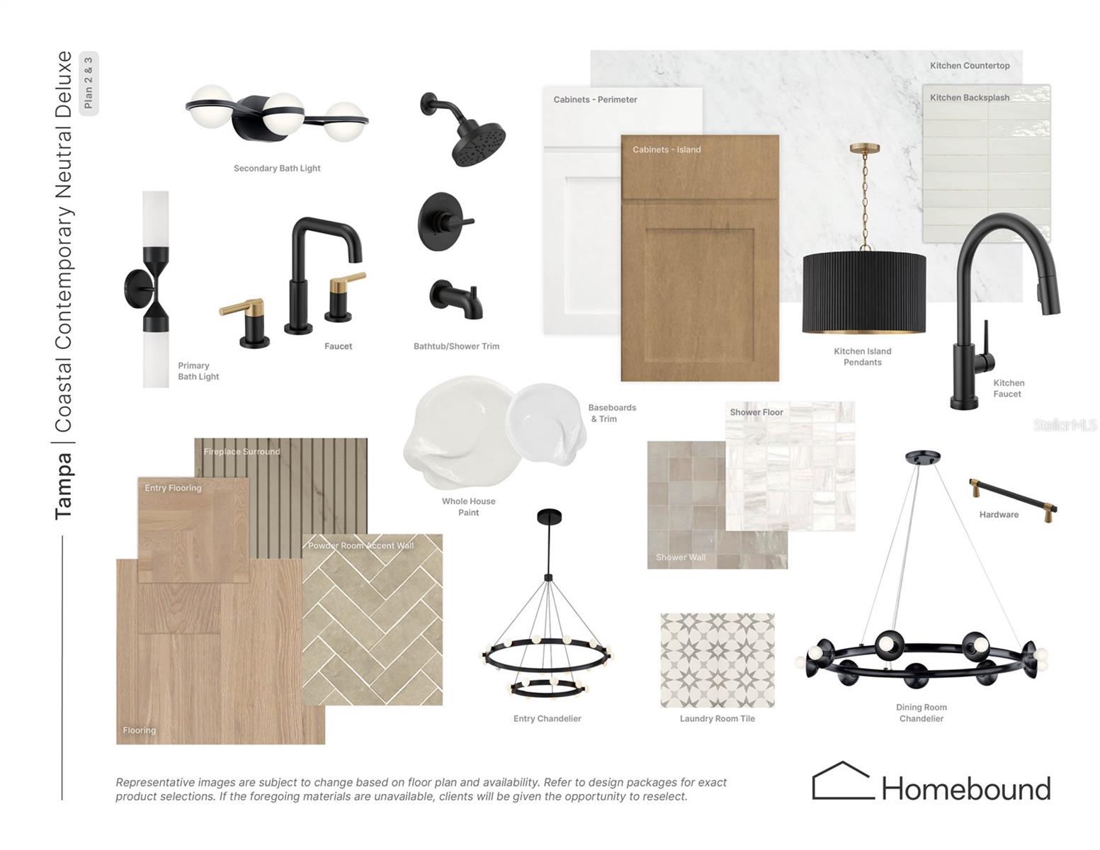 GANDY BLVD PARK ADD - Residential