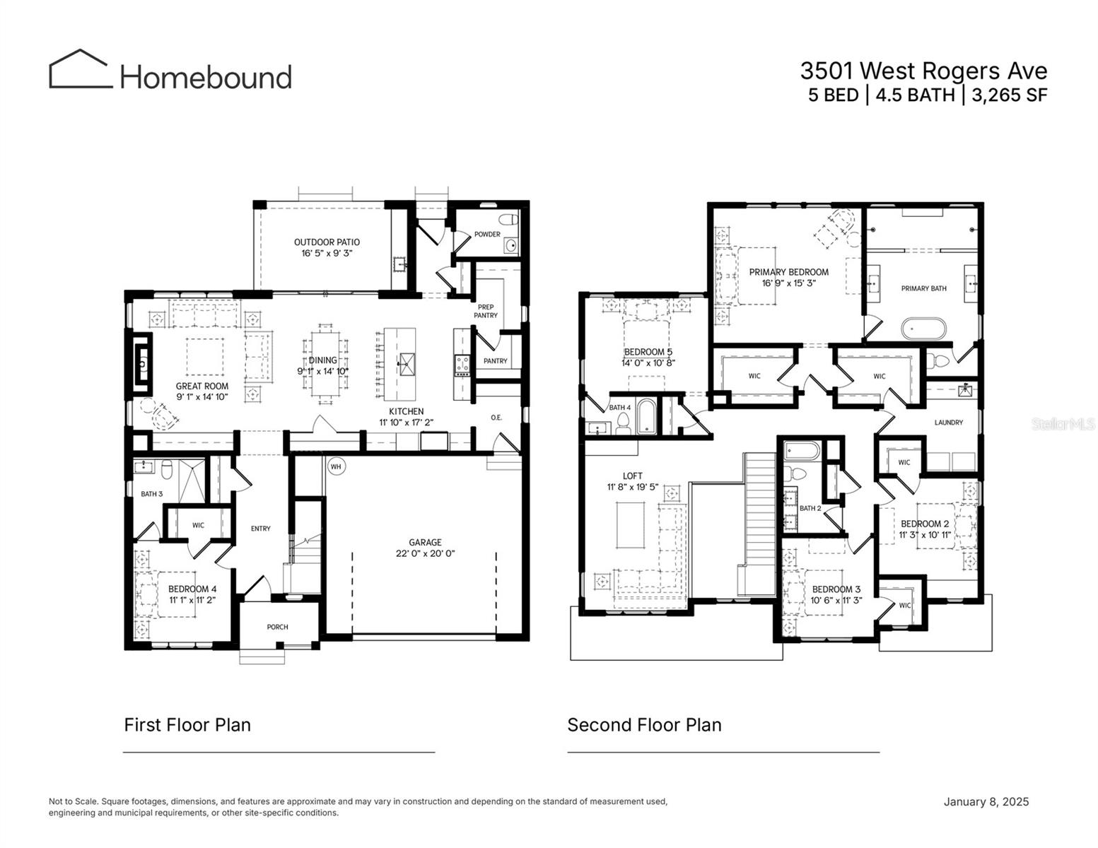 GANDY BLVD PARK ADD - Residential