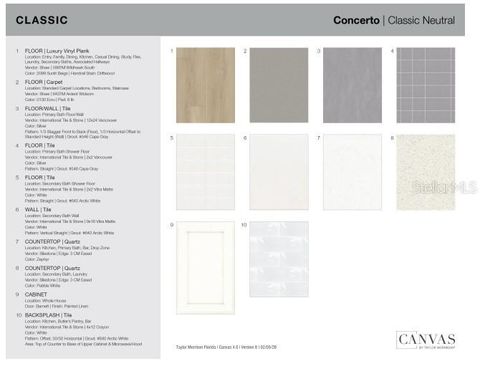 Tiny photo for 19309 Lochside Lane, Mount Dora, FL 32757 (MLS # O6385342)