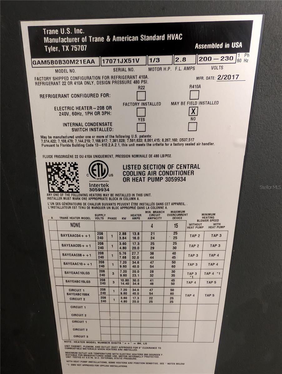 BROYHILL ESTATES - Residential