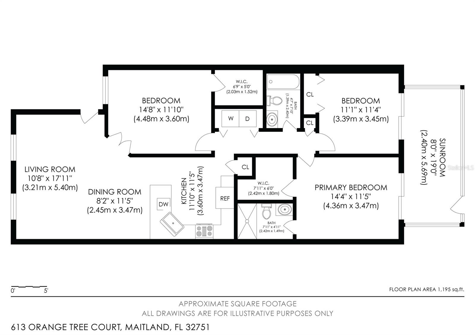 PARK LAKE VILLAS CONDO - Residential