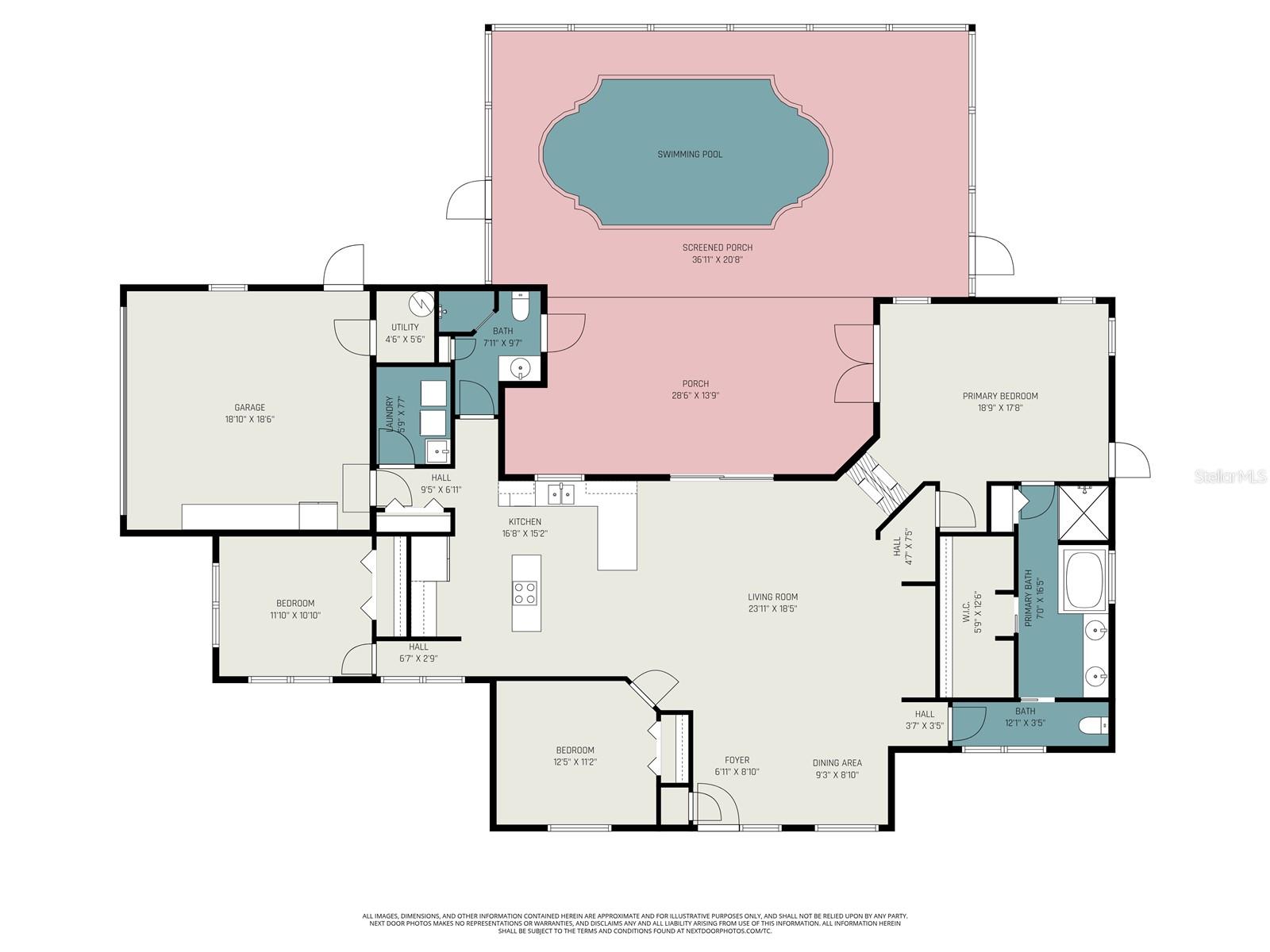 ACREAGE - Residential