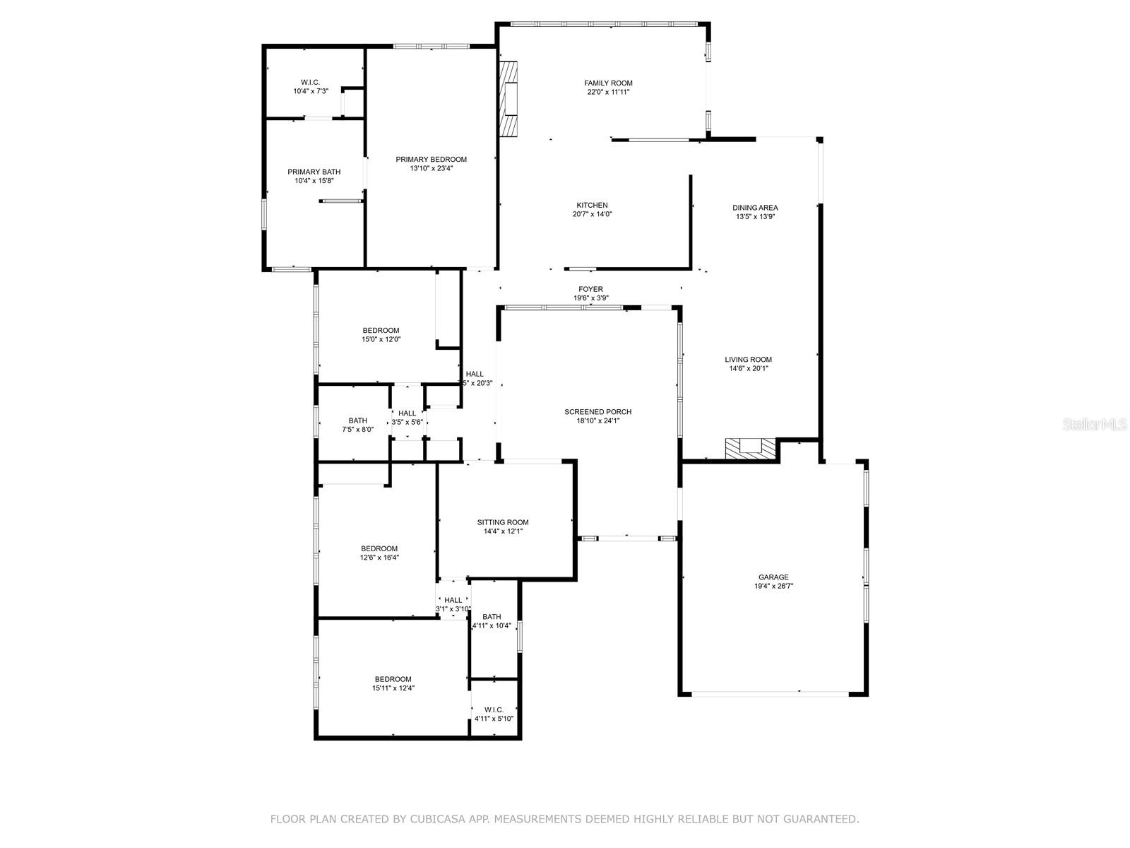DOUGLAS MANOR PARK 1ST ADD - Residential